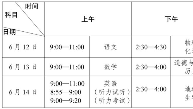 法比奥-卡瓦略：我希望外租获得更多出场时间，克洛普也这么想